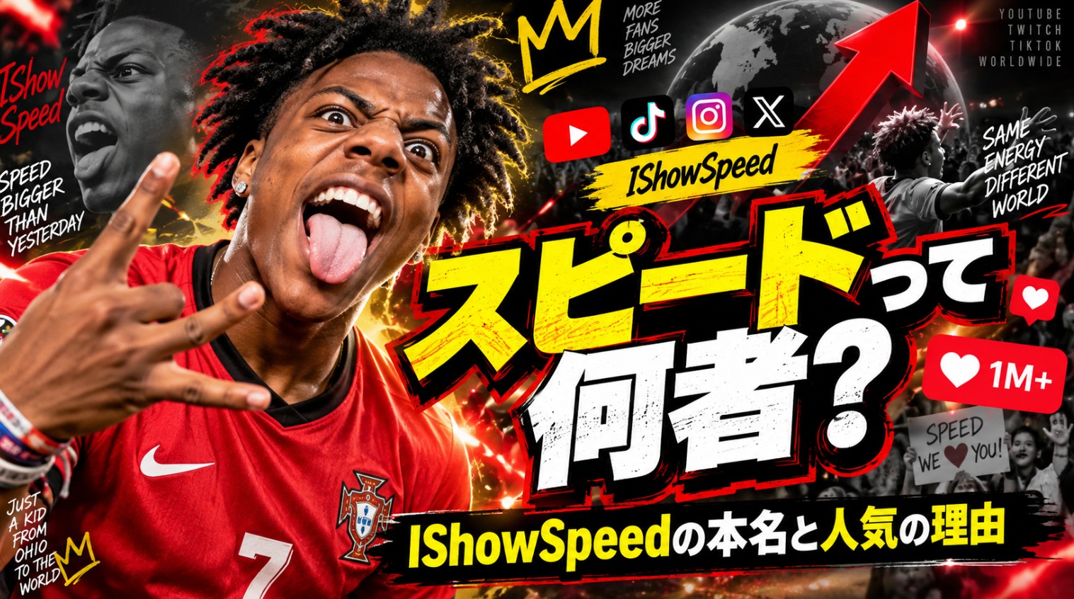 IShowSpeedが赤いユニフォーム姿で大きく写り、「スピードって何者？」「IShowSpeedの本名と人気の理由」という文字やSNSアイコン、上昇矢印を配置した紹介画像。